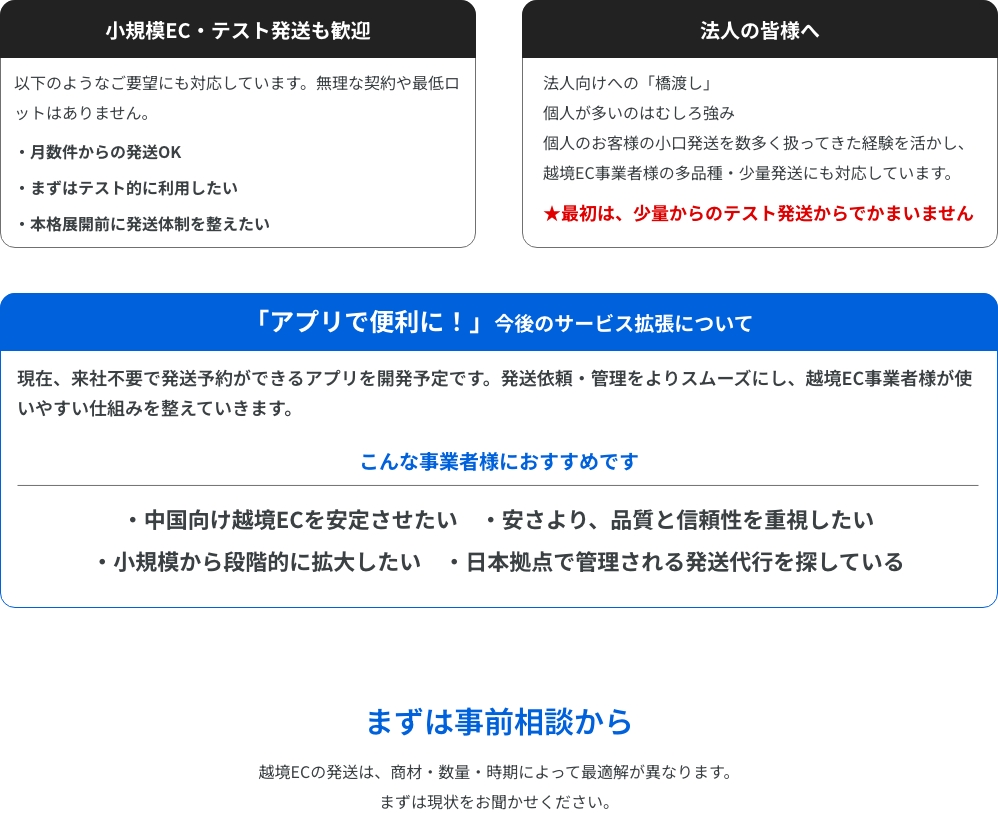 越境EC小包発送代行