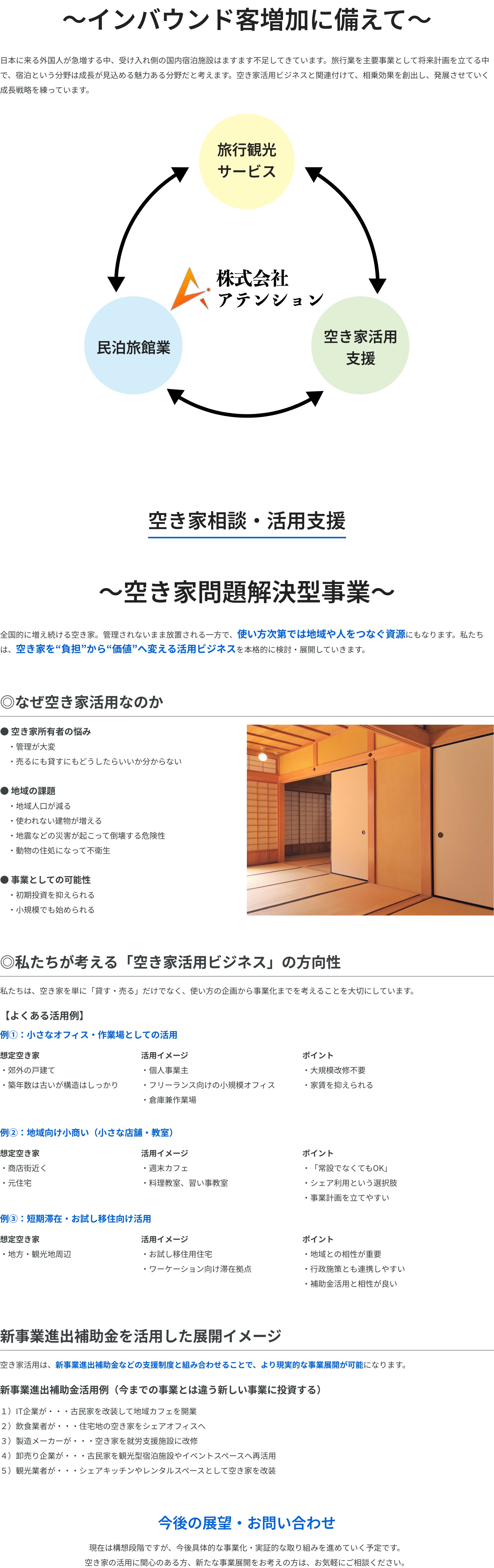 民泊・旅館運営